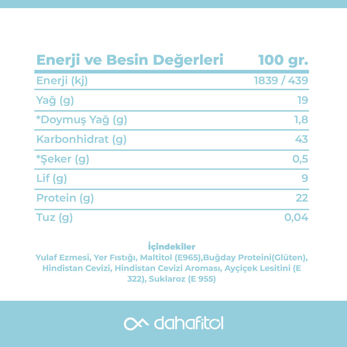 Granfit Hindistan Cevizi Aromalı Granola 240 GR