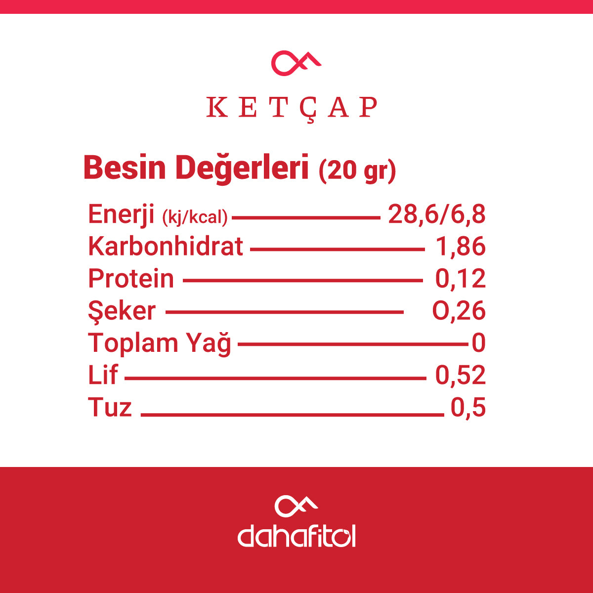 Light Ketçap 450 GR