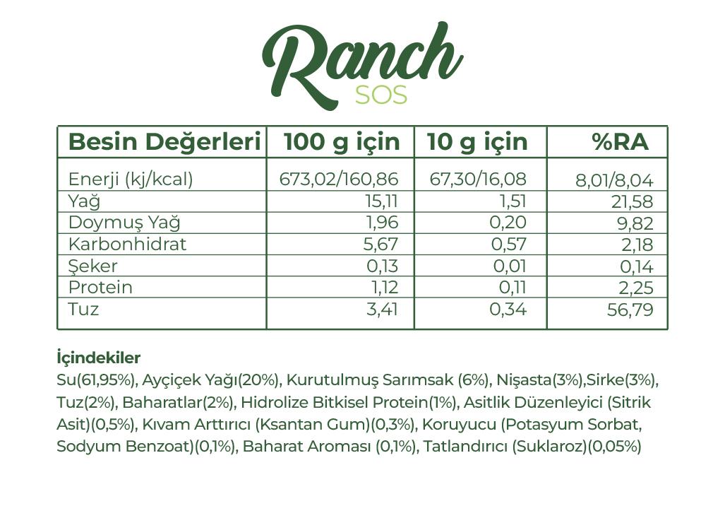 Ranch Sos 250 GR