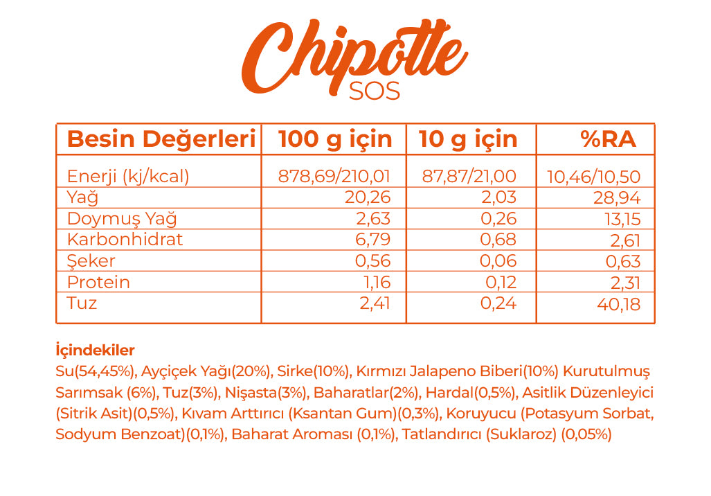 Chipotle Sos 250 GR